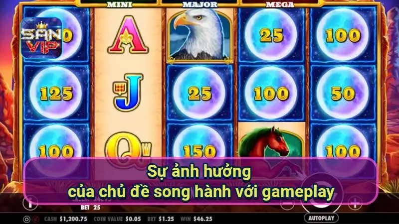 Nổ Hũ Wolf Gold - Hành Trình Khám Phá Thế Giới Game Thú Vị 6 su-anh-huong-cua-chu-de-song-hanh-voi-gameplay